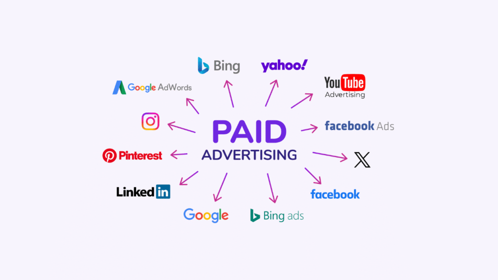 Paid marketing